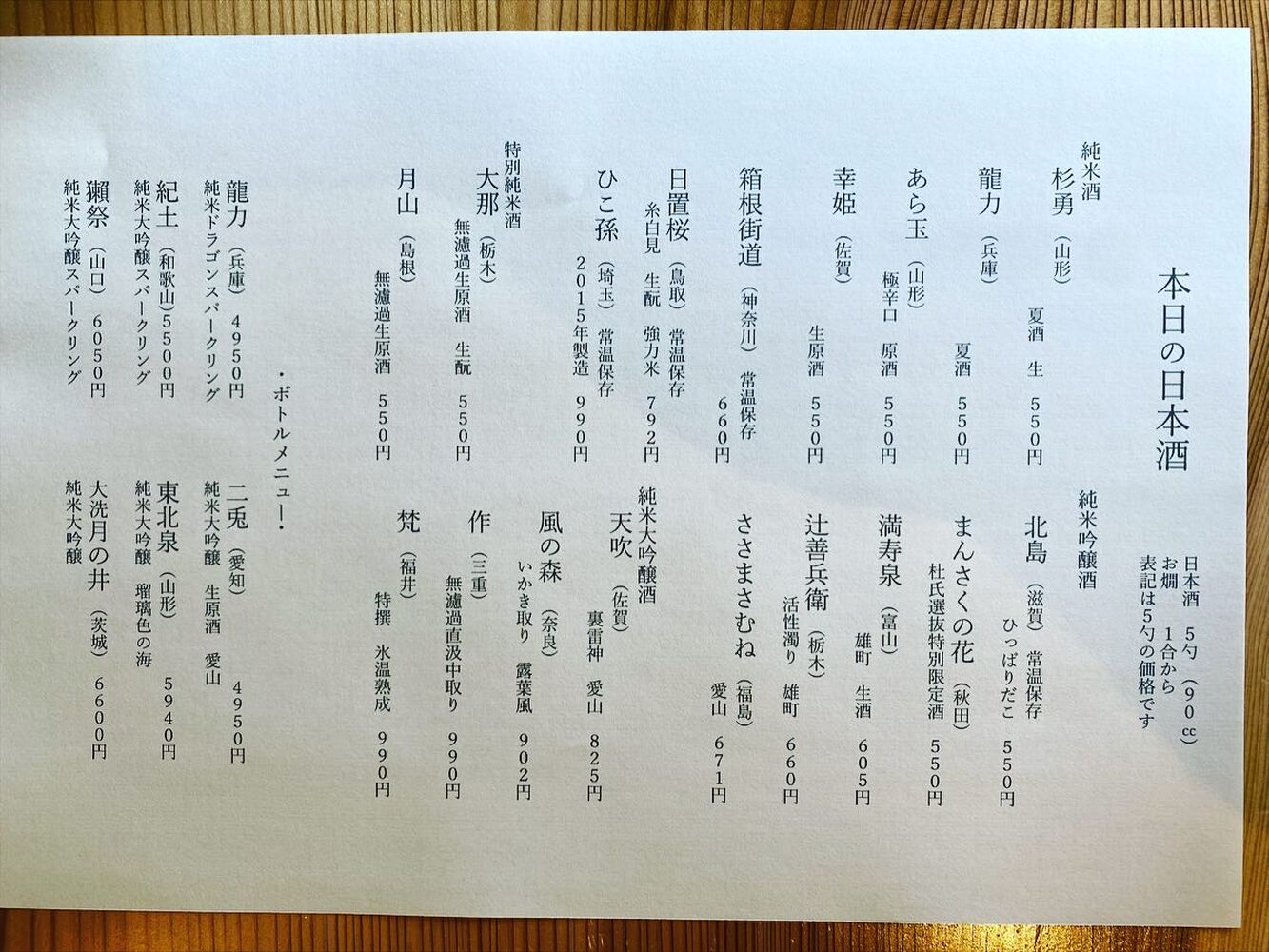 ブログ