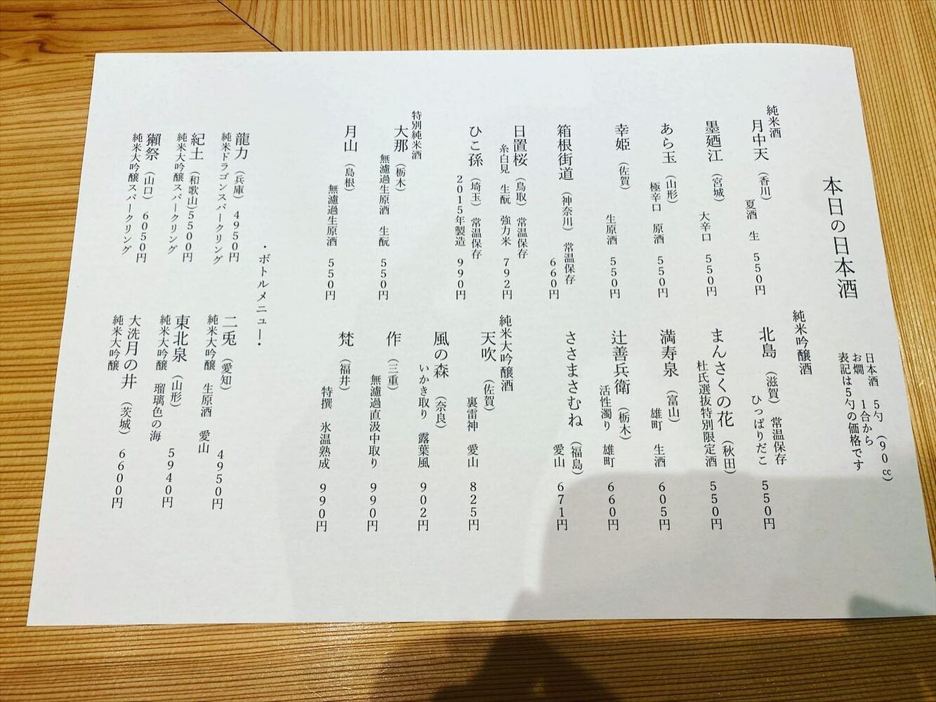 ブログ