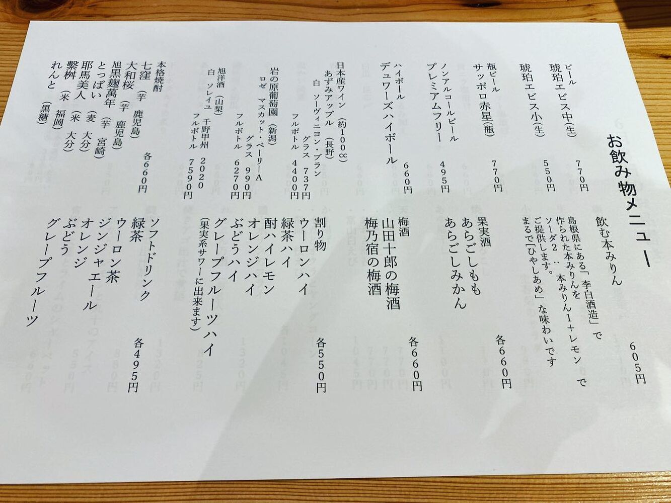 ブログ
