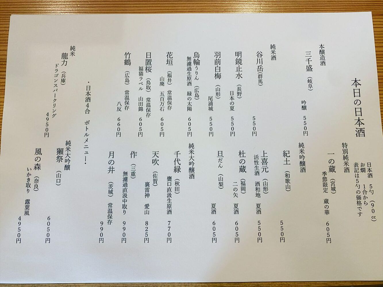 ブログ