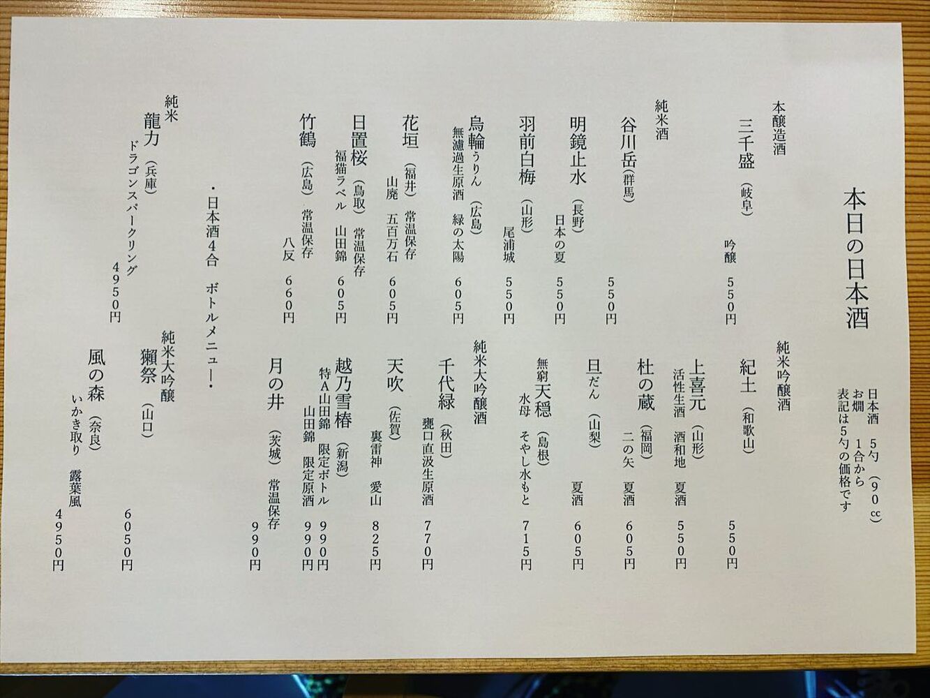 ブログ