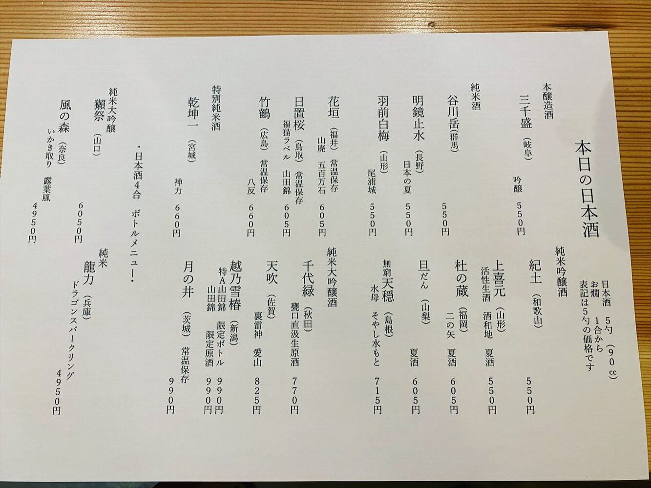 ブログ