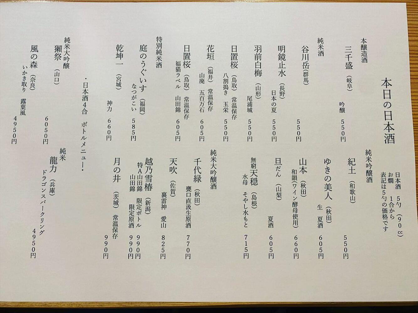 ブログ