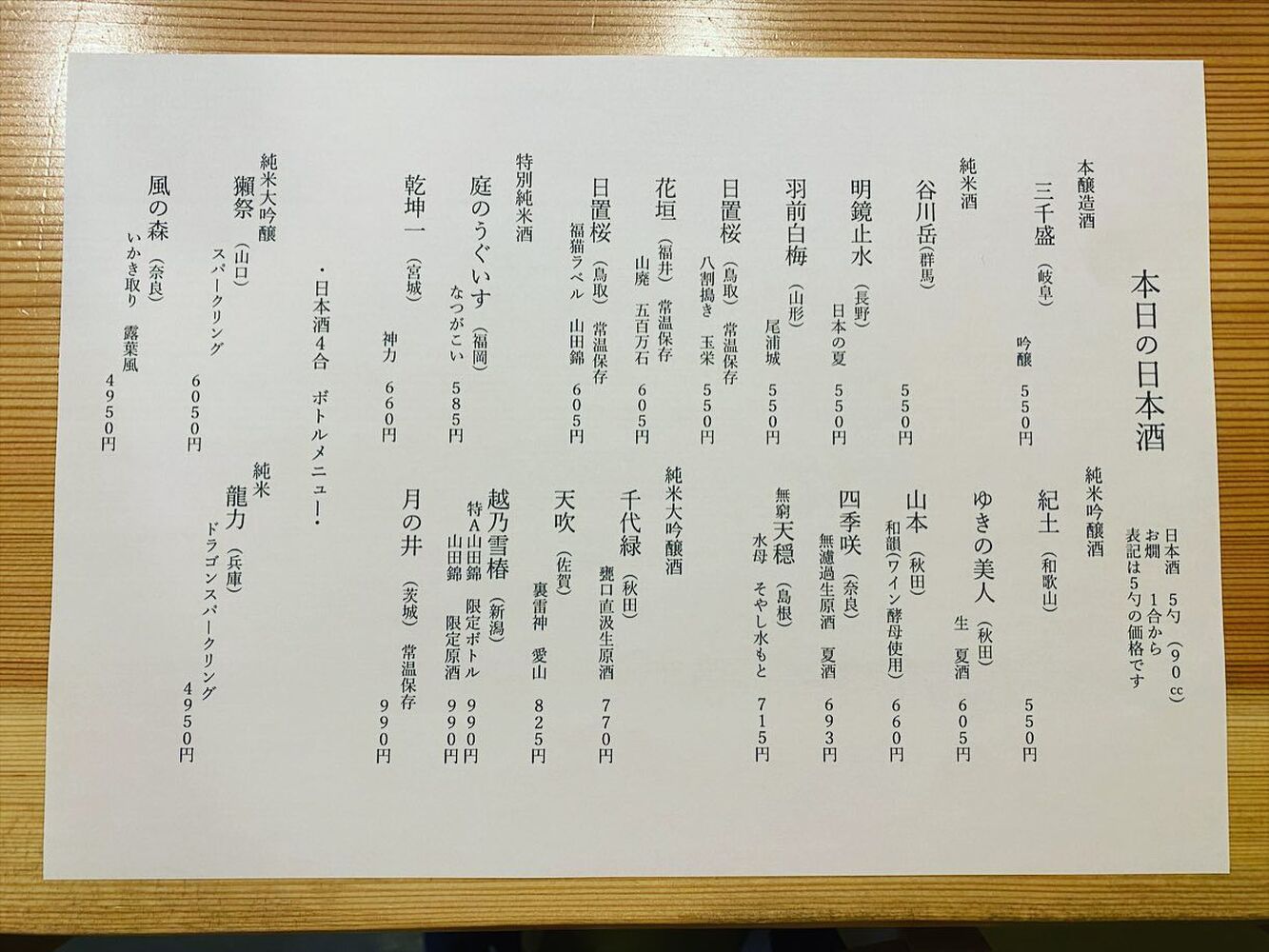 ブログ