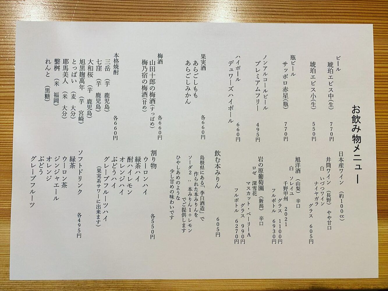 ブログ
