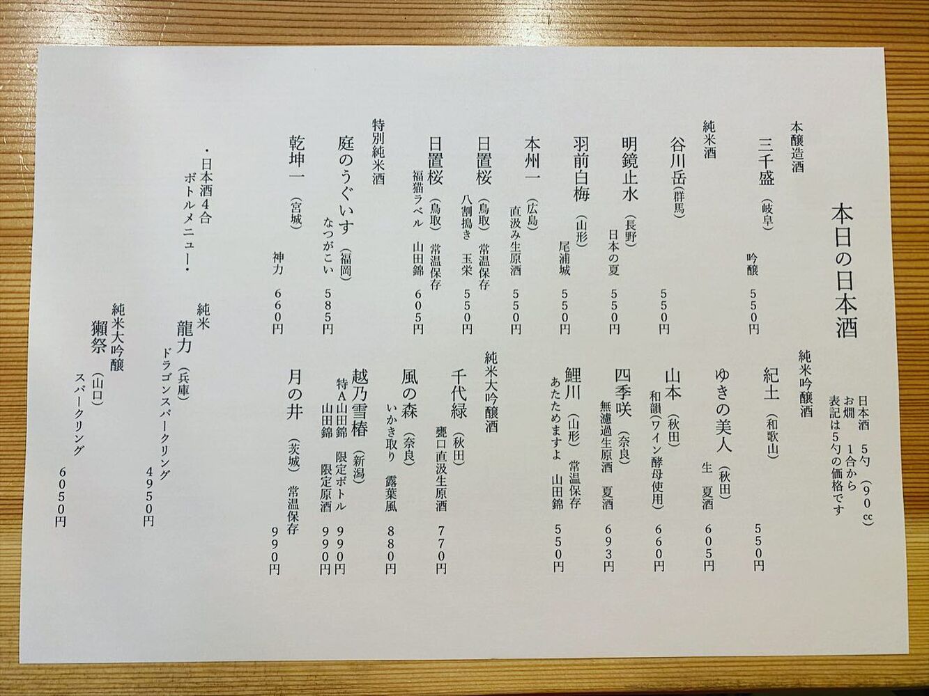 ブログ