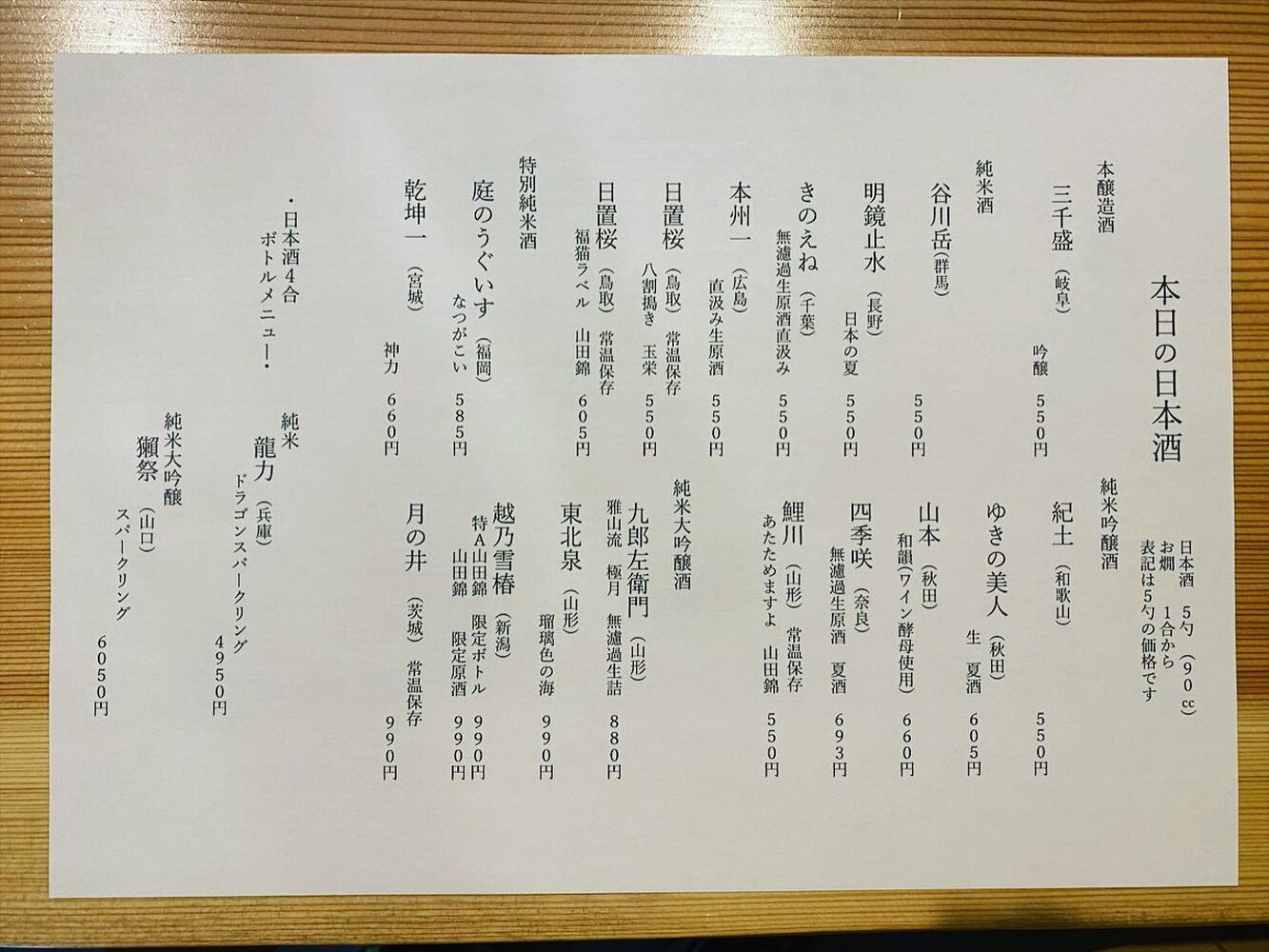 ブログ