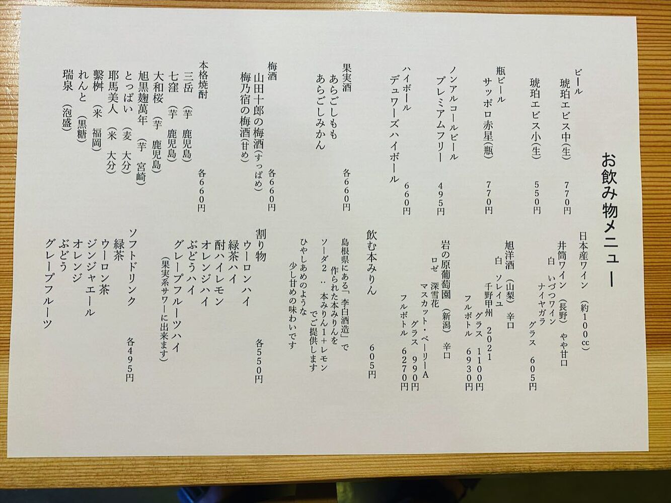 ブログ