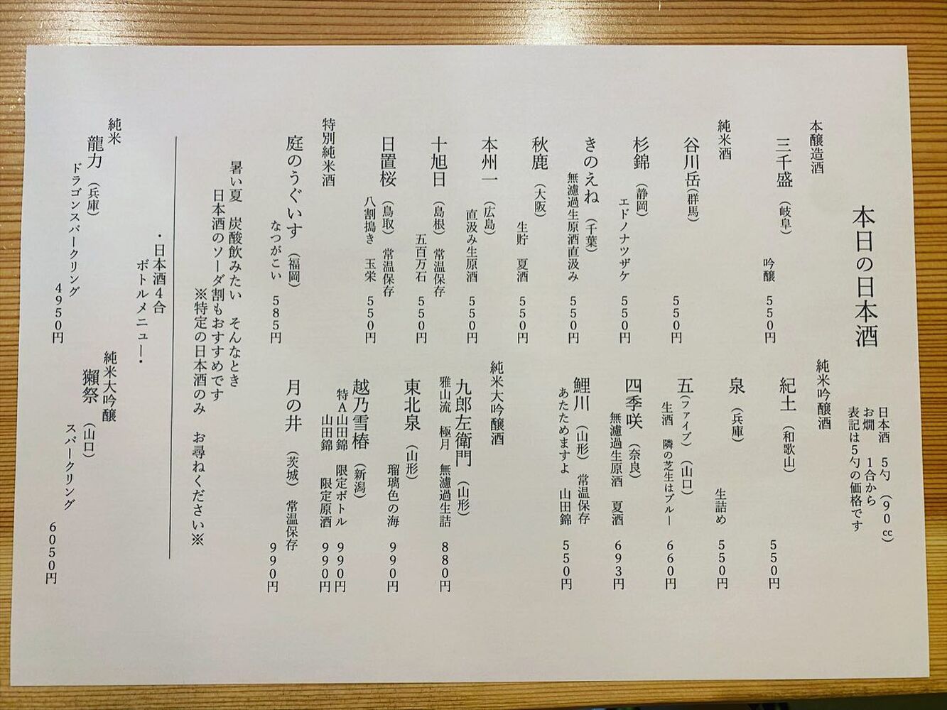 ブログ