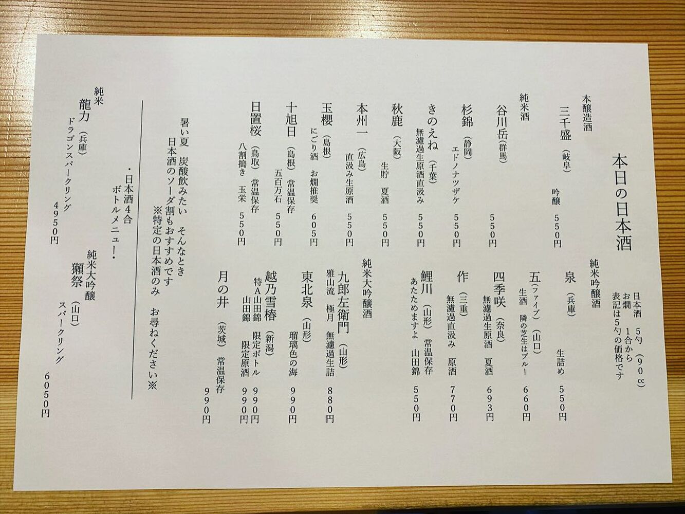 ブログ