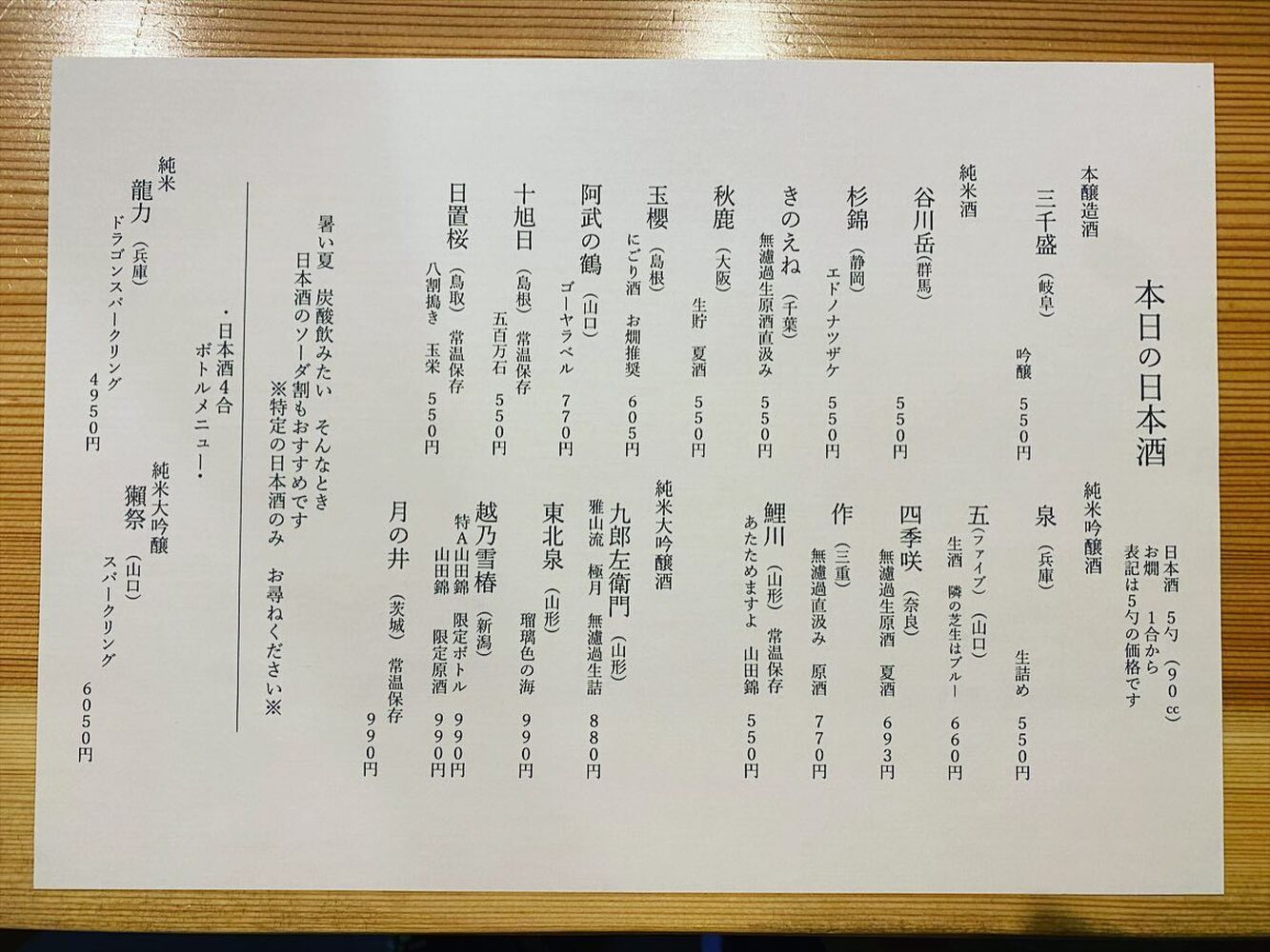 ブログ