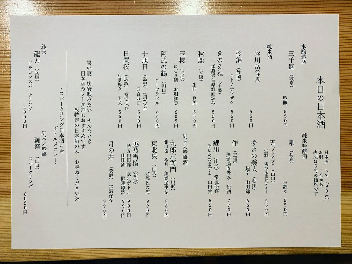 ブログ
