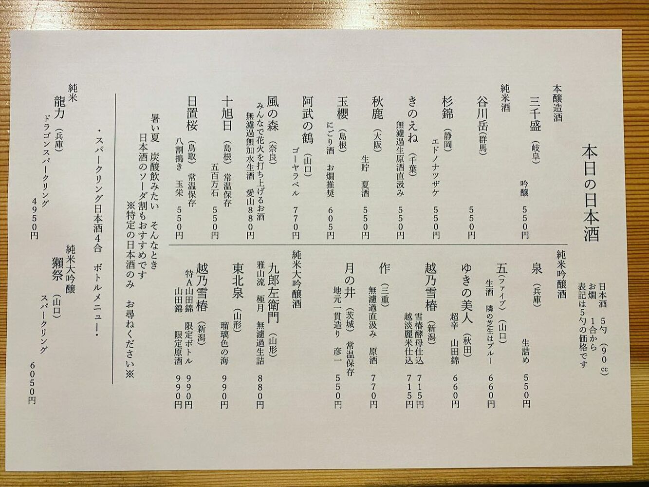 ブログ