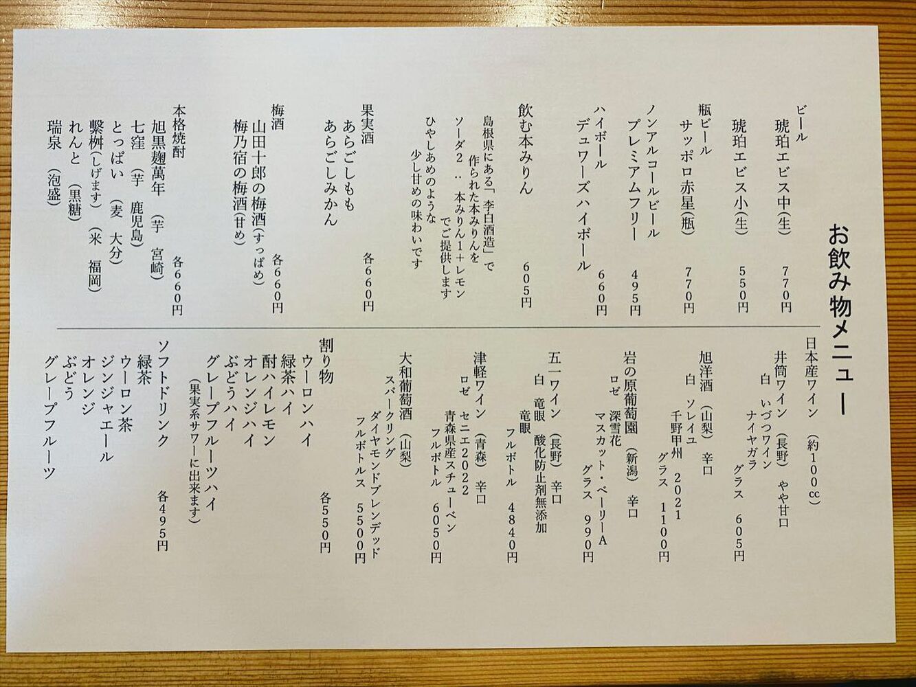 ブログ