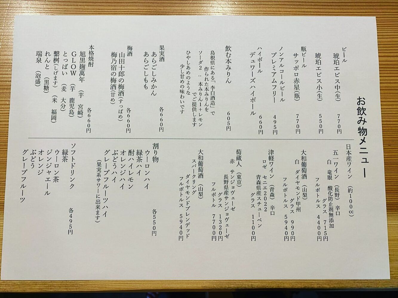 ブログ