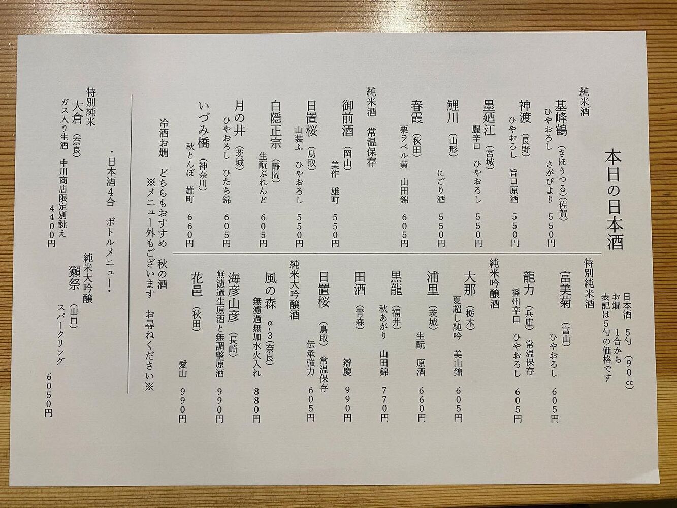 ブログ