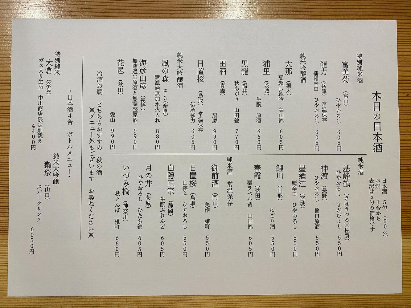 ブログ