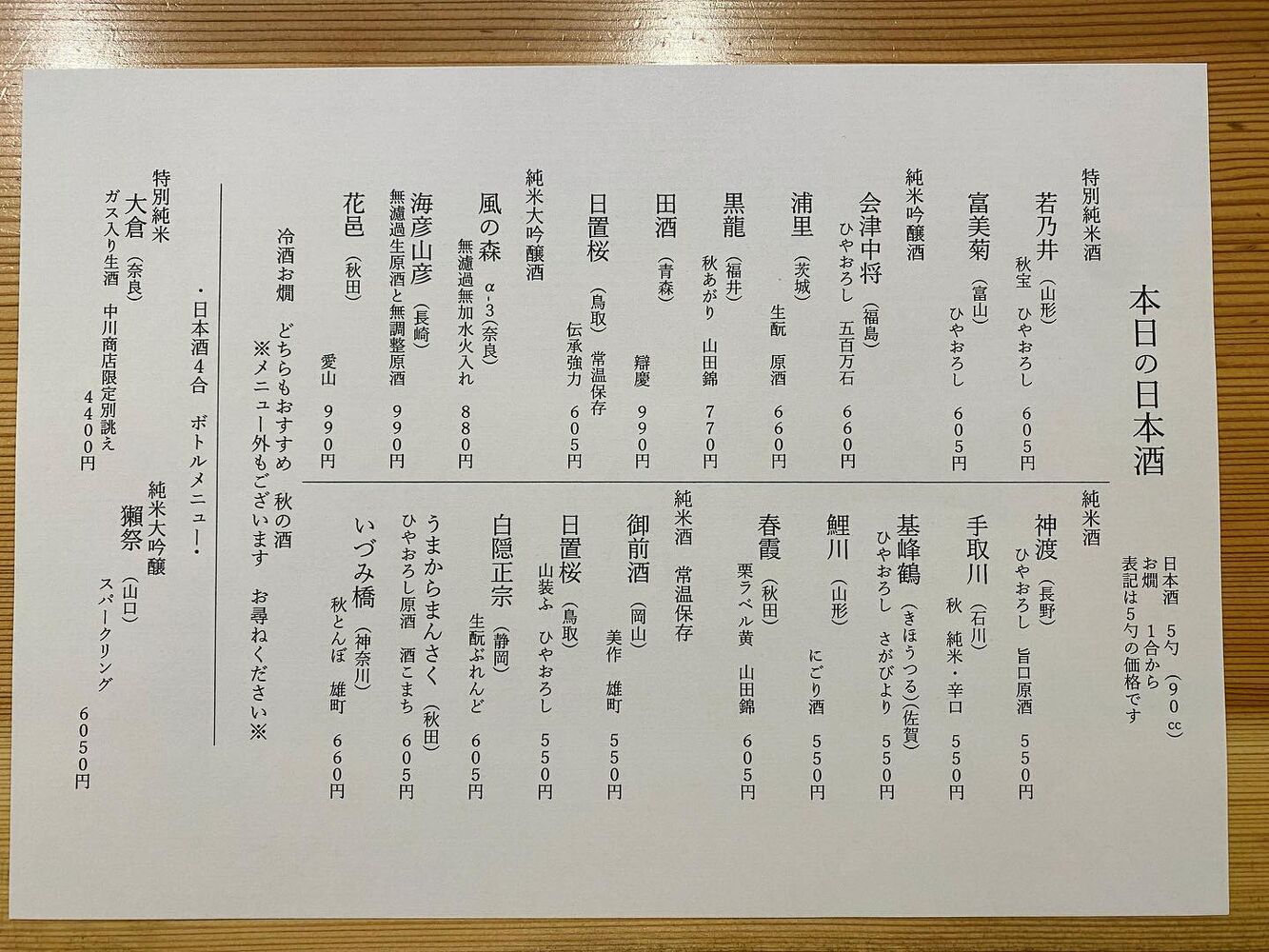 ブログ