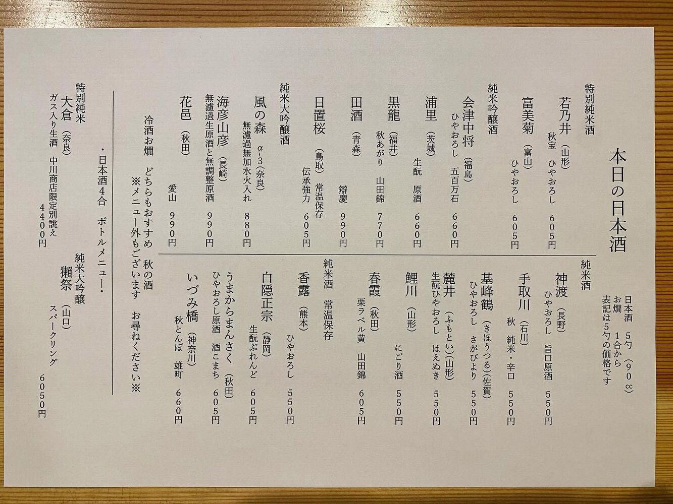 ブログ
