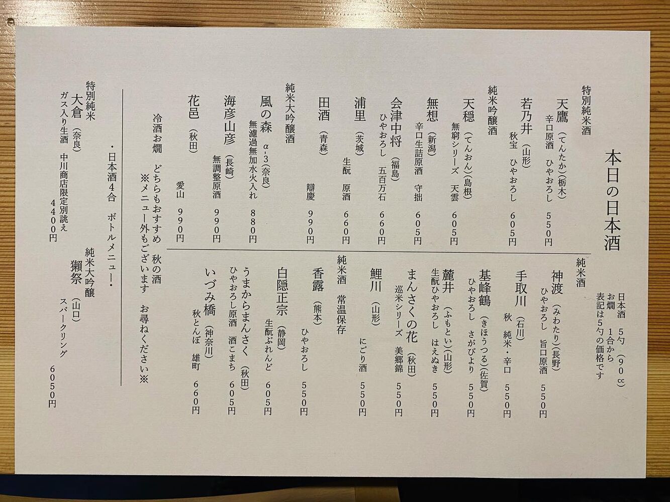 ブログ
