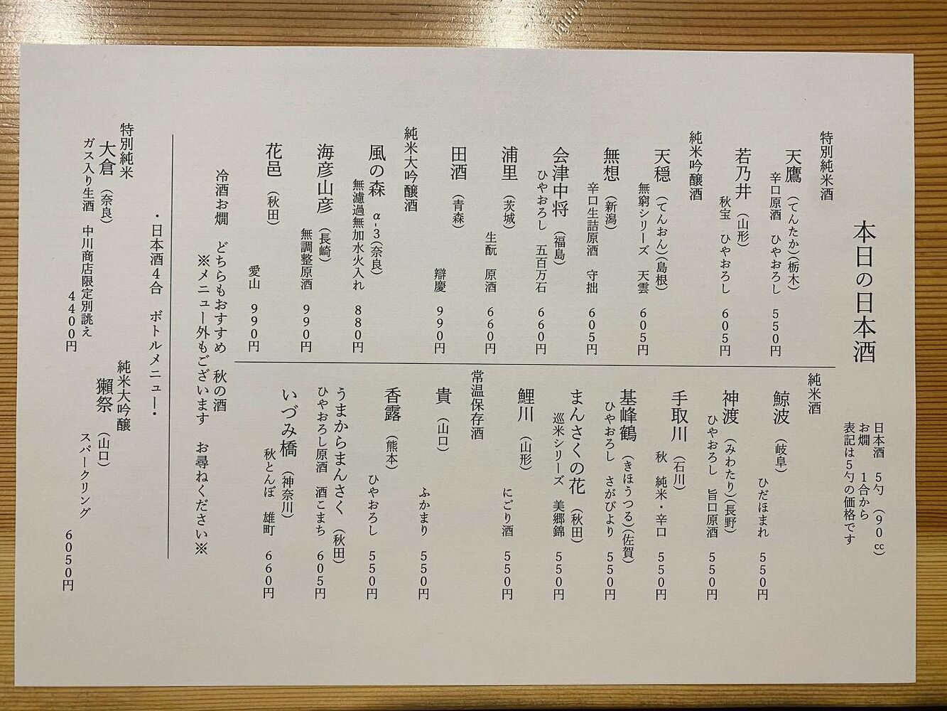 ブログ