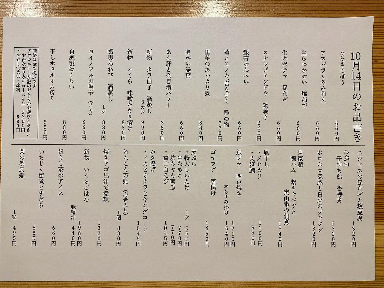 ブログ