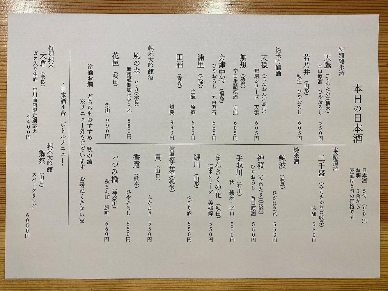 ブログ