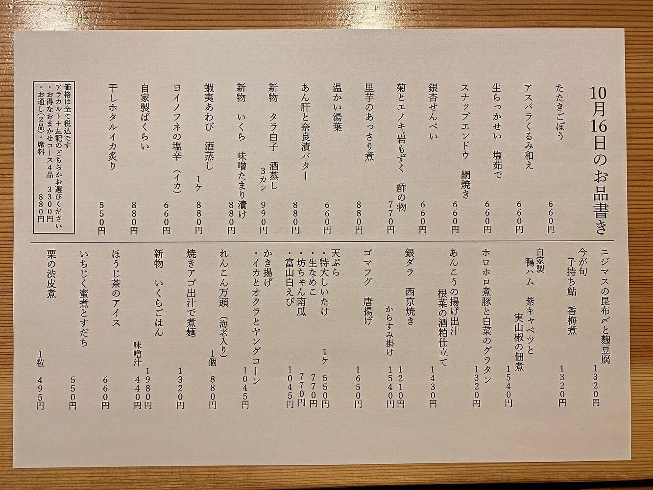 ブログ