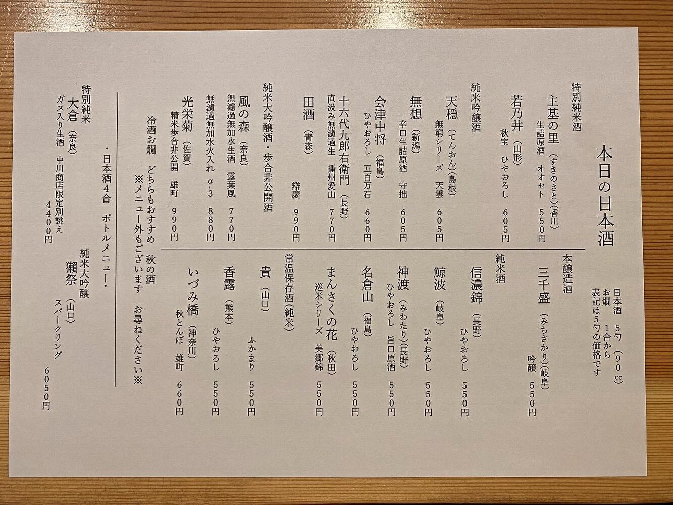 ブログ