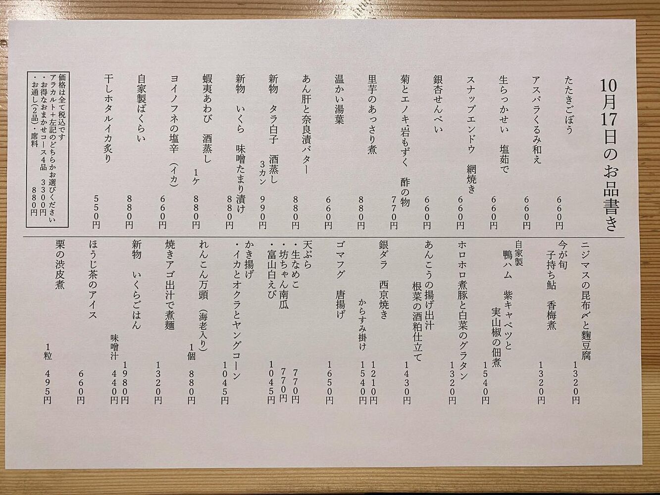 ブログ