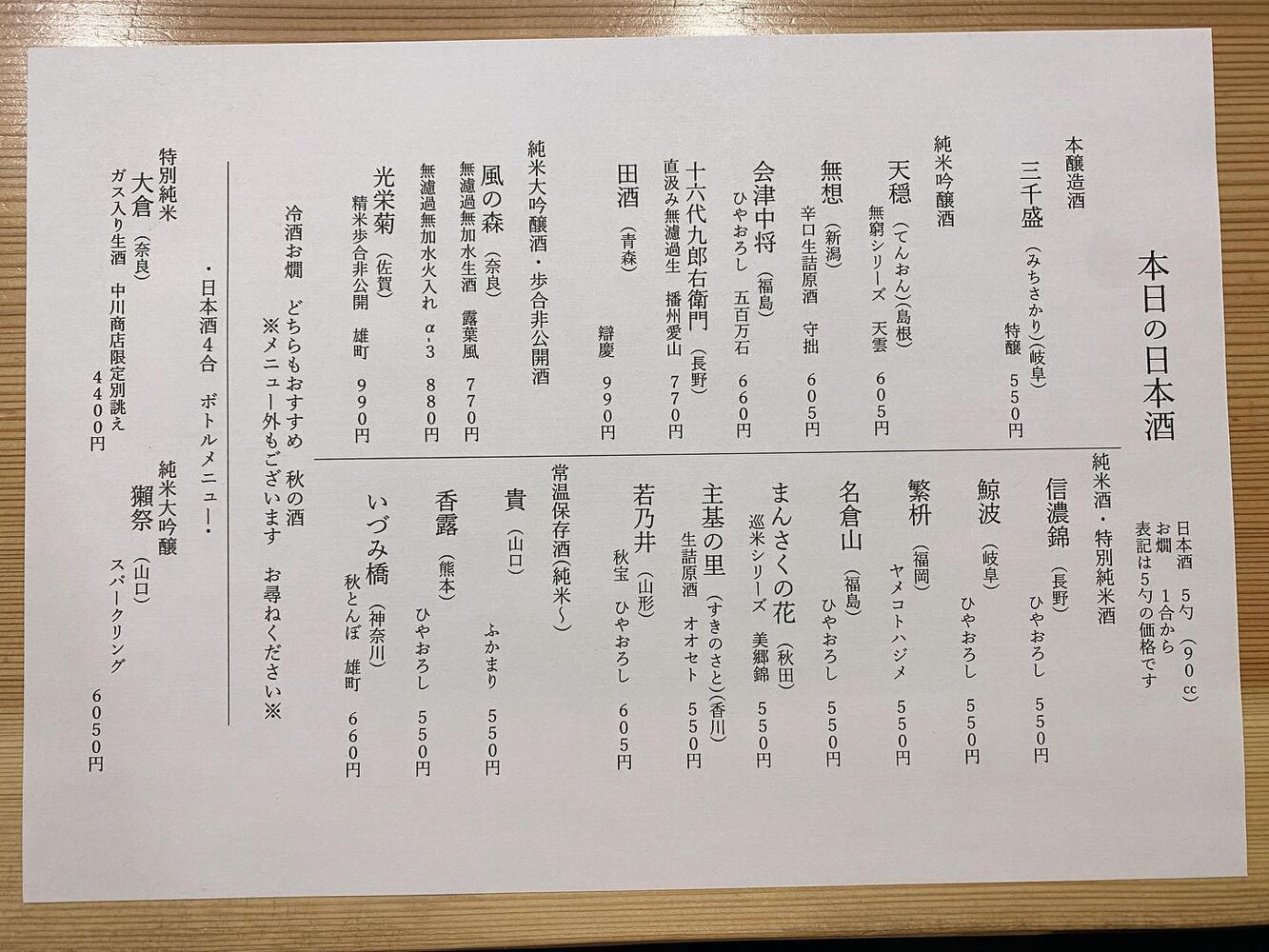 ブログ