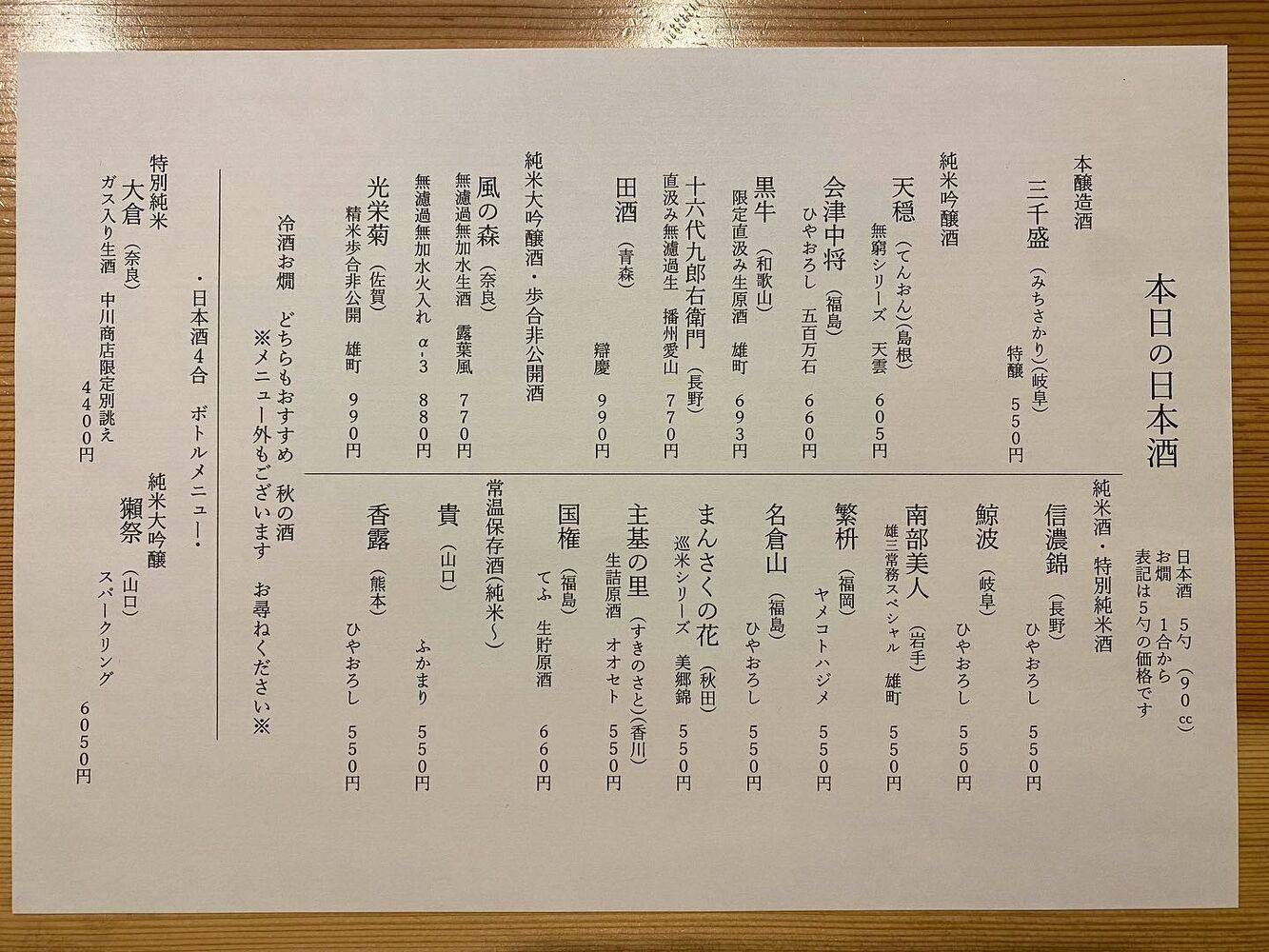 ブログ