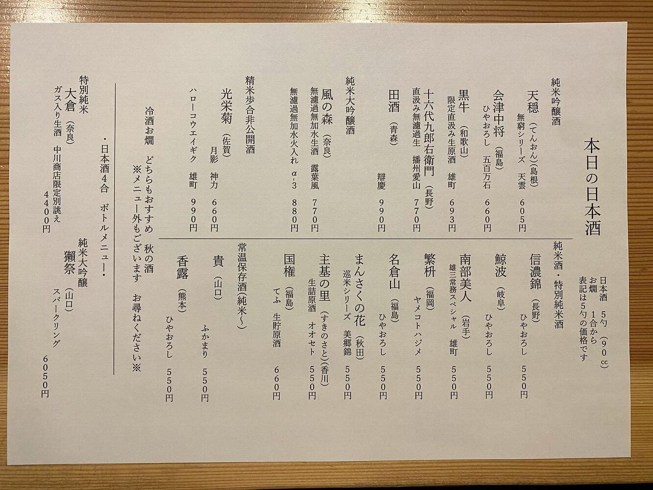 ブログ