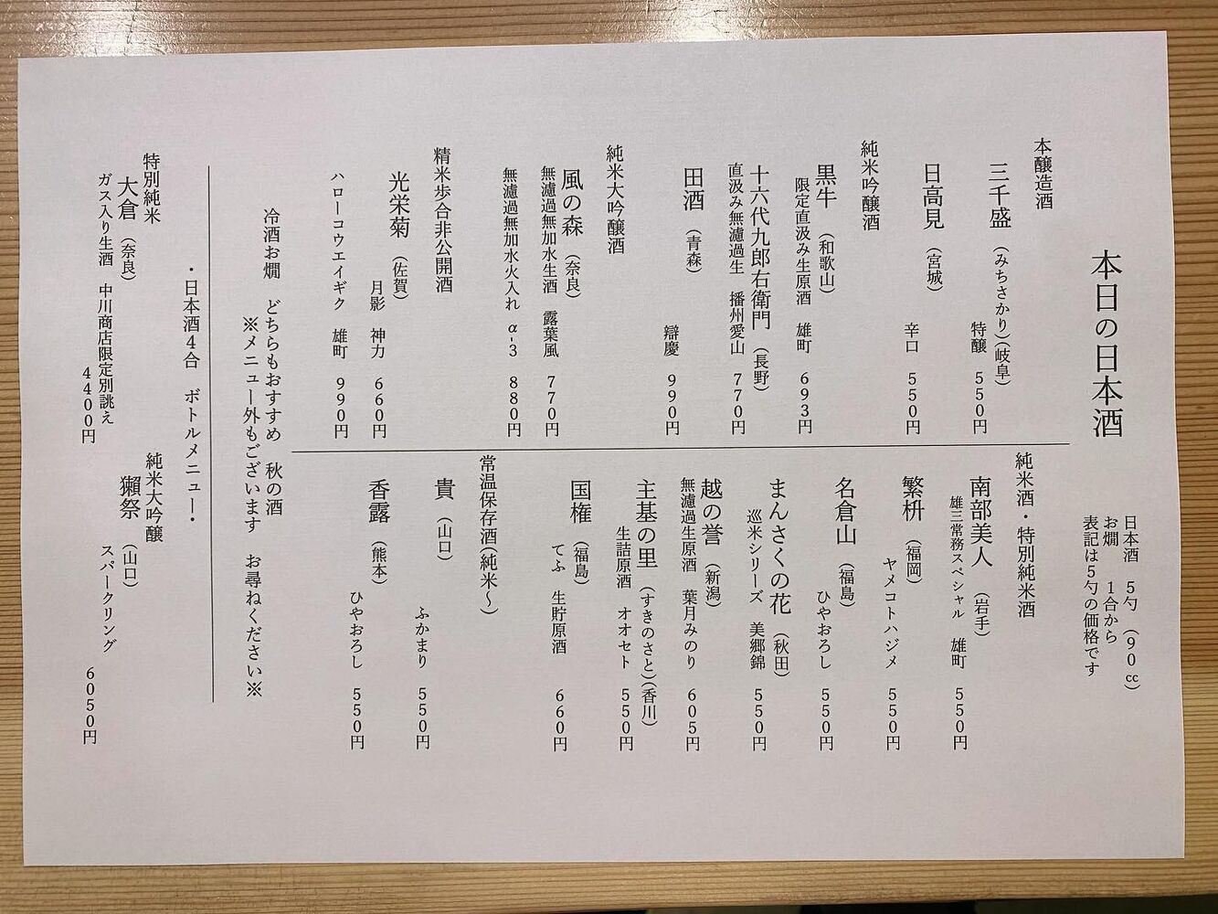 ブログ