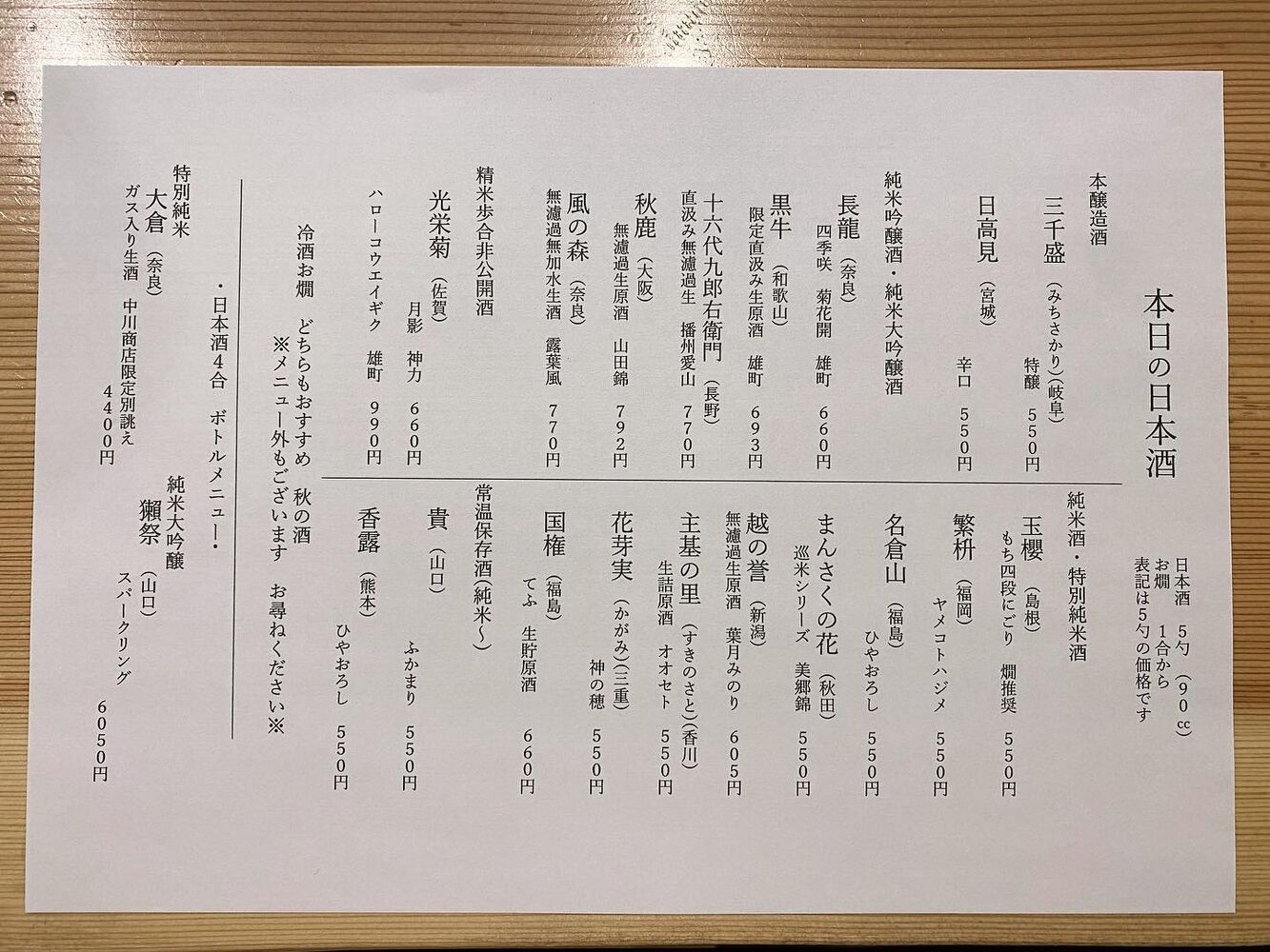 ブログ