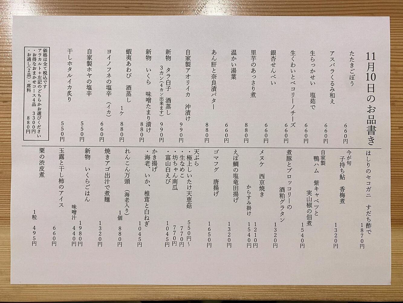 ブログ
