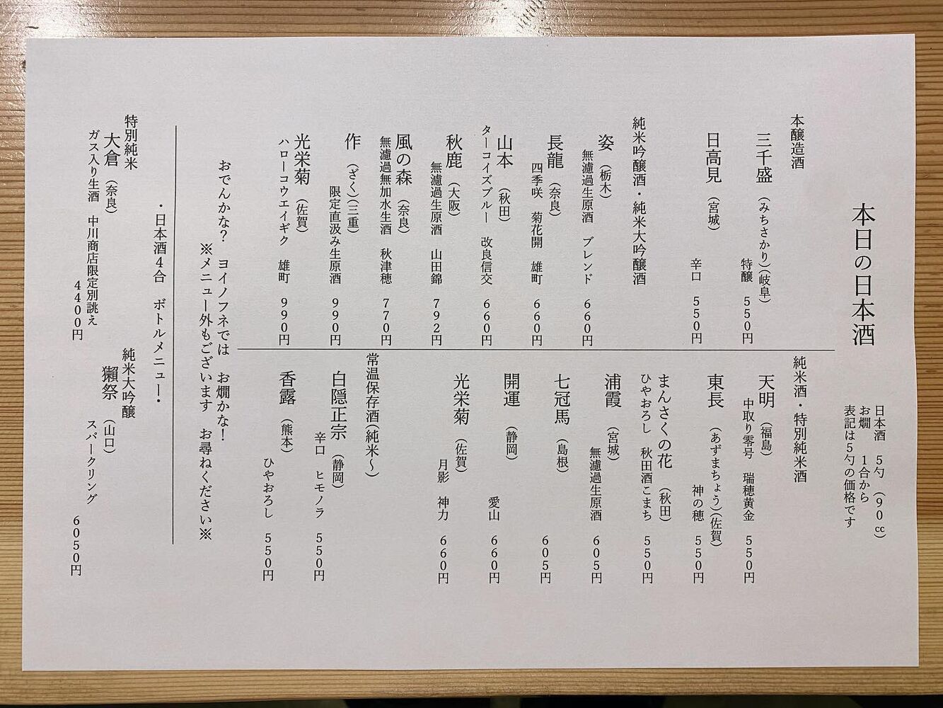 ブログ