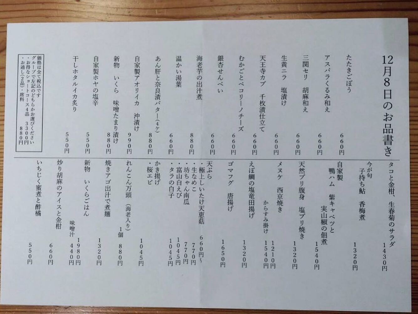 ブログ