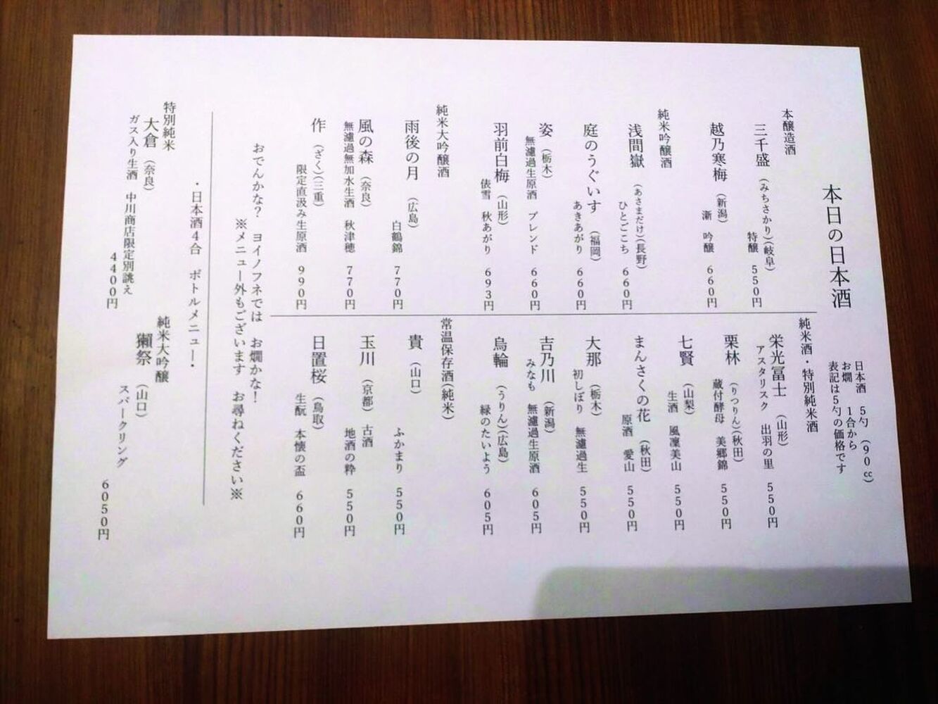 ブログ