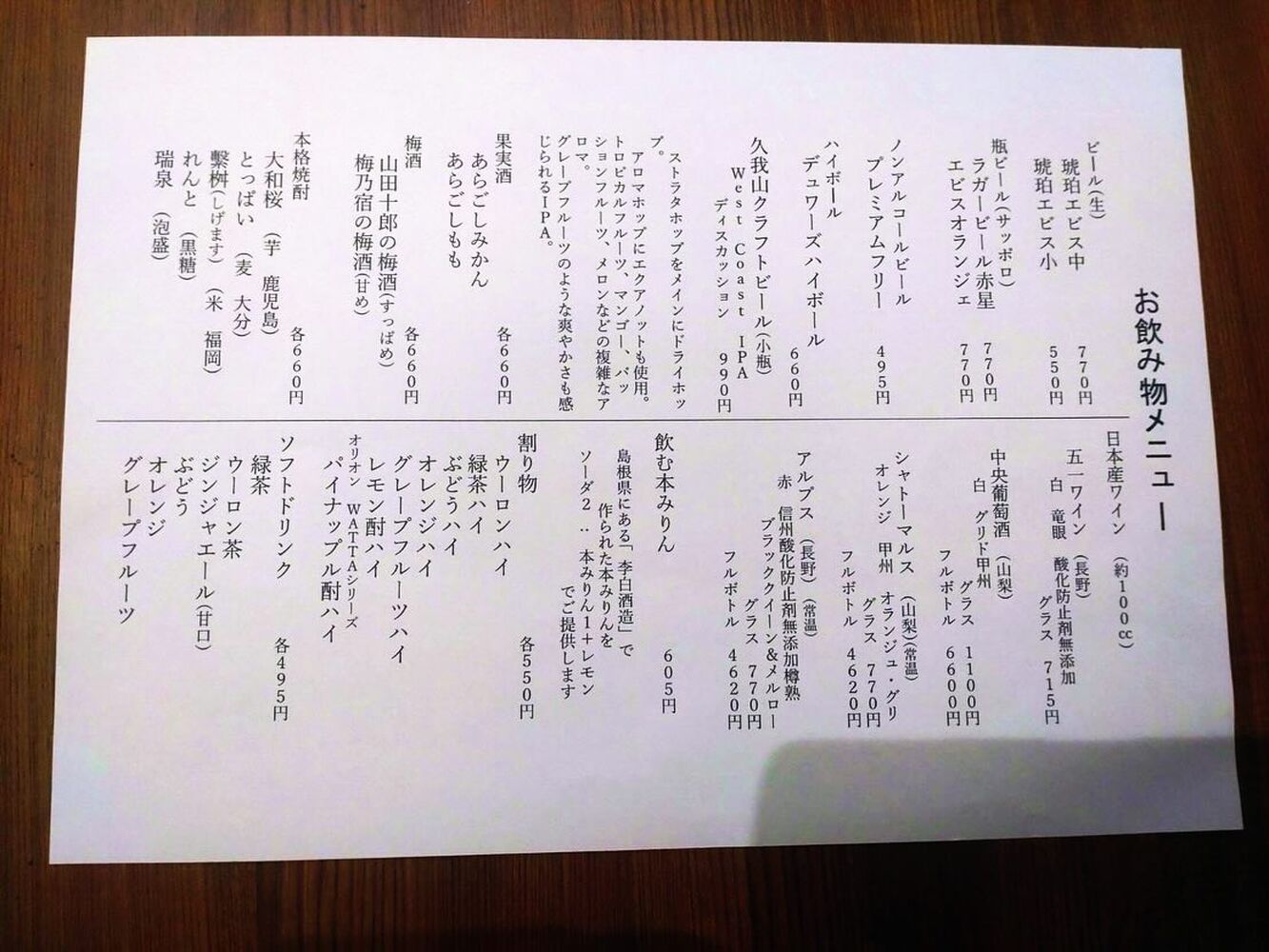 ブログ