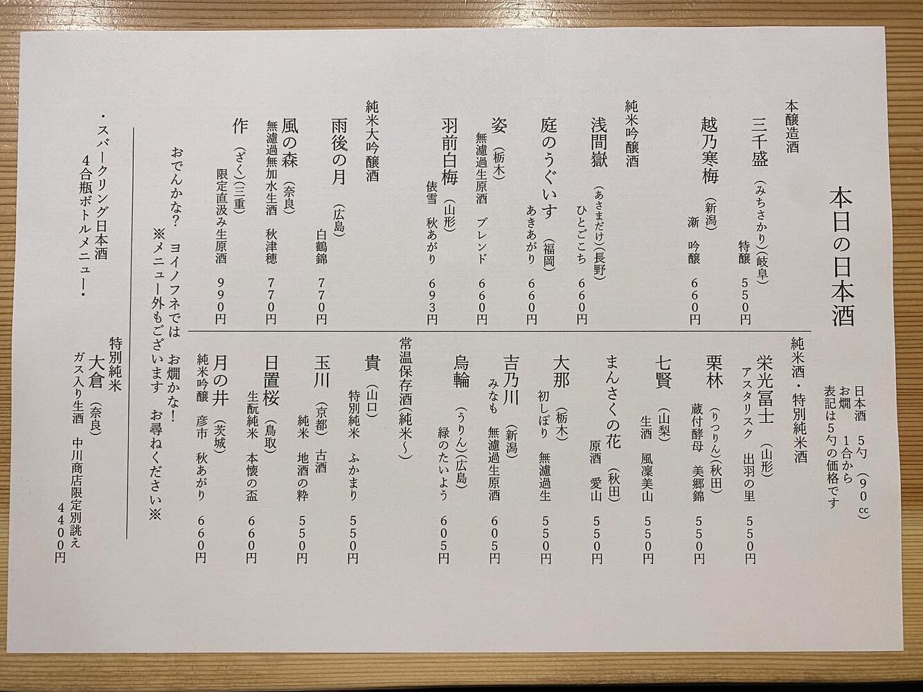 ブログ