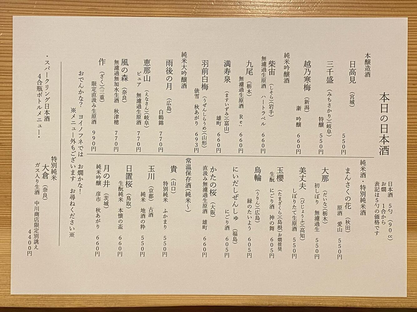 ブログ