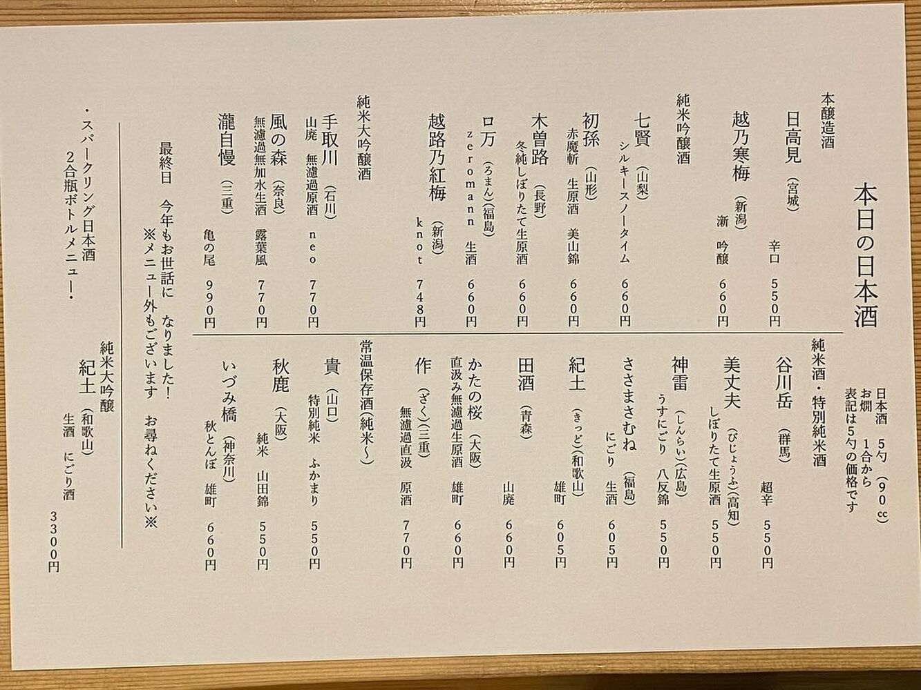 ブログ