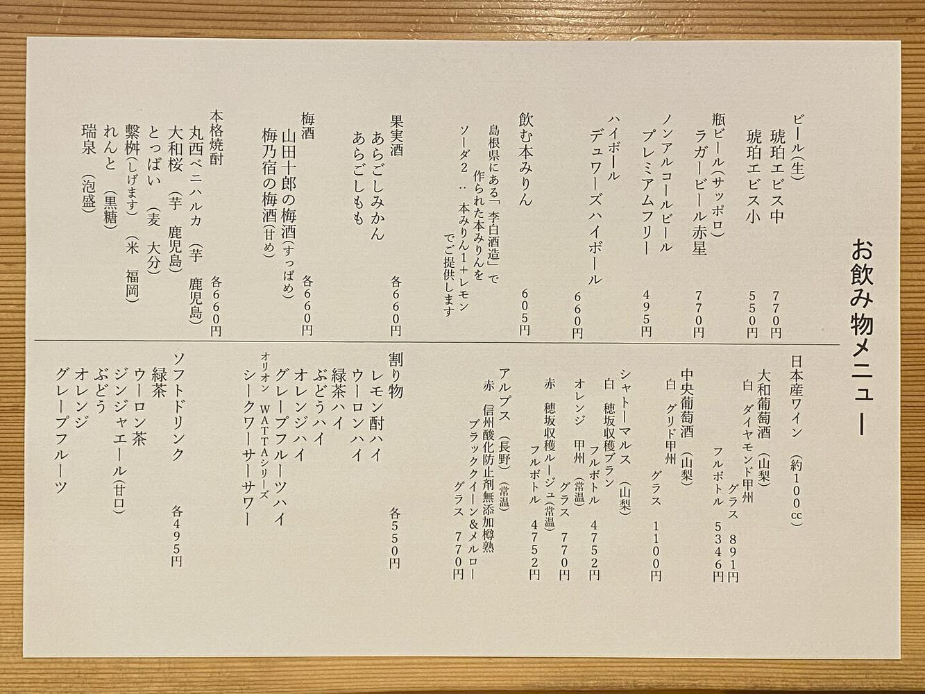 ブログ