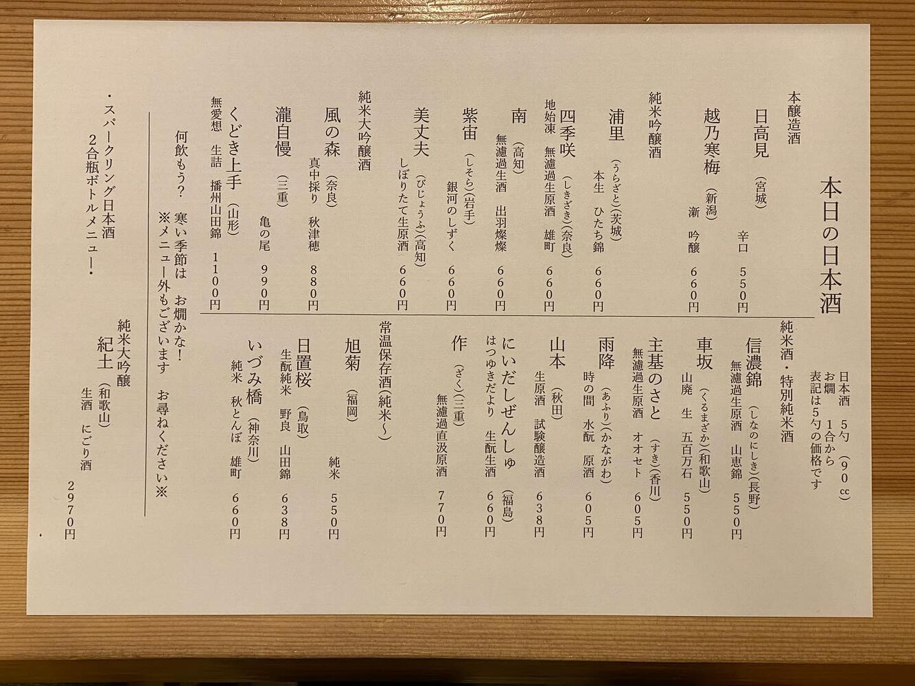 ブログ