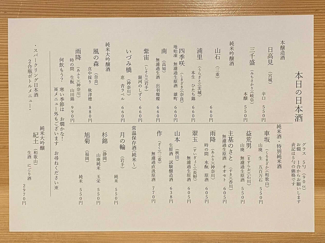 ブログ