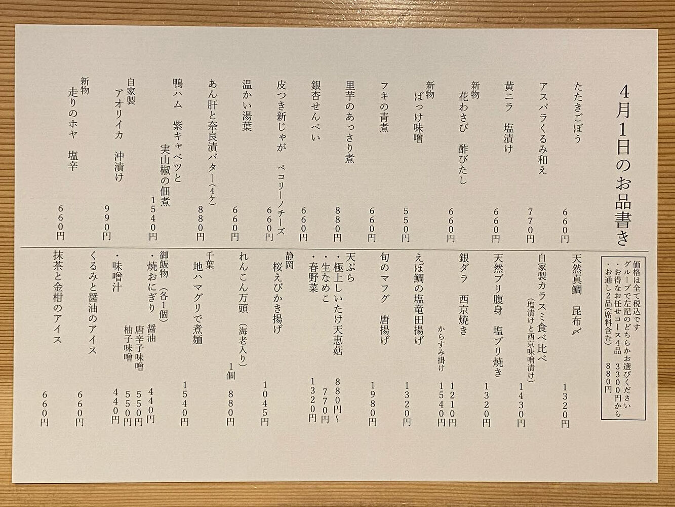 ブログ