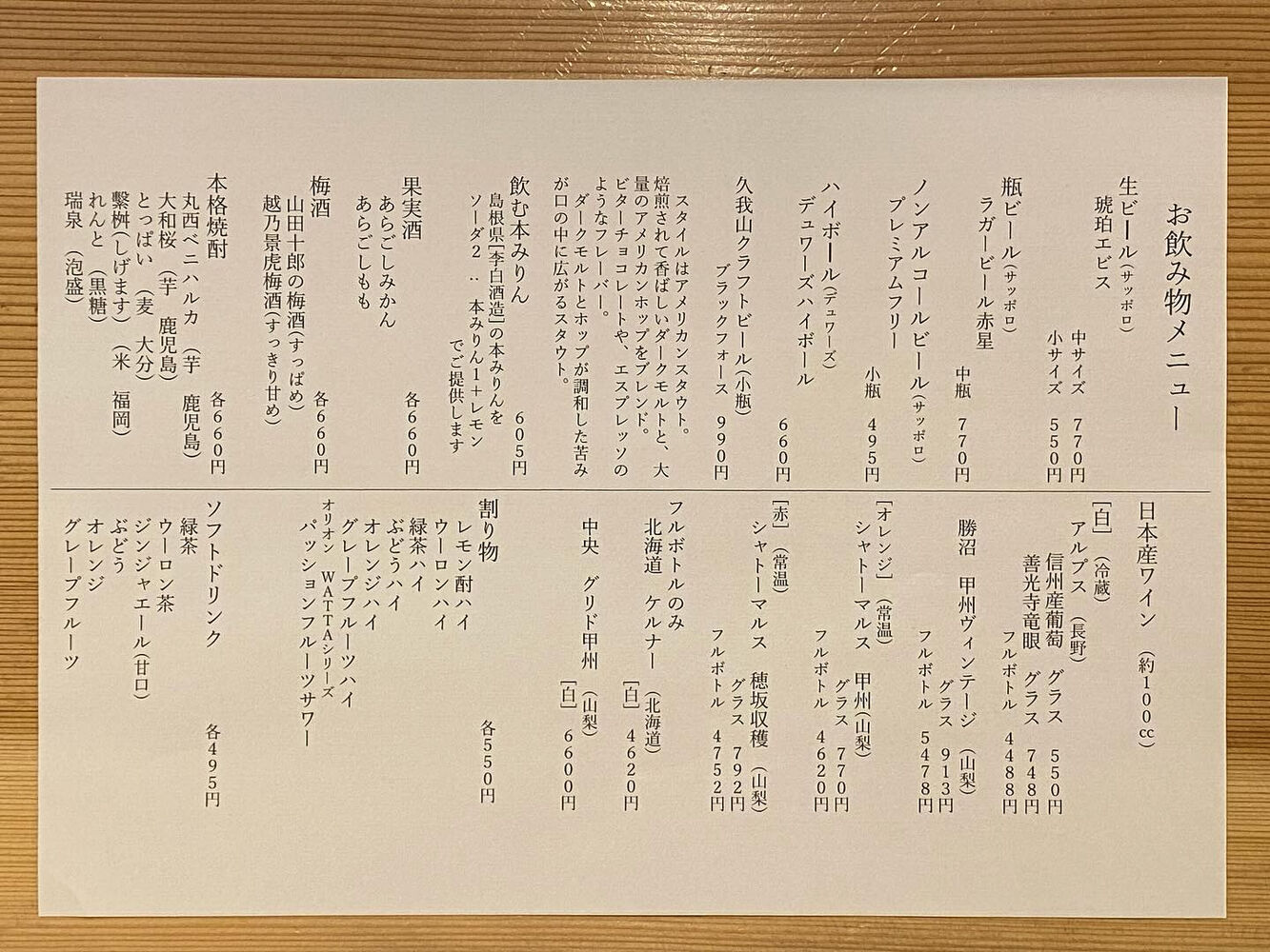ブログ