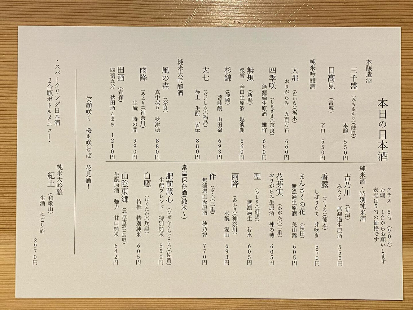 ブログ