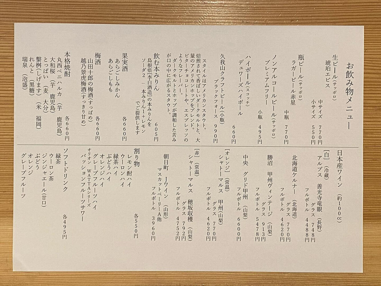 ブログ